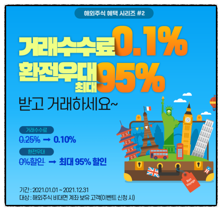 키움증권 원화주문 vs 달러 환전 우대 수수료 매수 장점, 단점 유리할까? 원화주문 하는법, 가환율 뜻 미국주식 사는법 키움증권 원화주문 vs 달러 환전 우대 수수료 매수 장점, 단점 유리할까? 원화주문 하는법, 가환율 뜻 미국주식 사는법