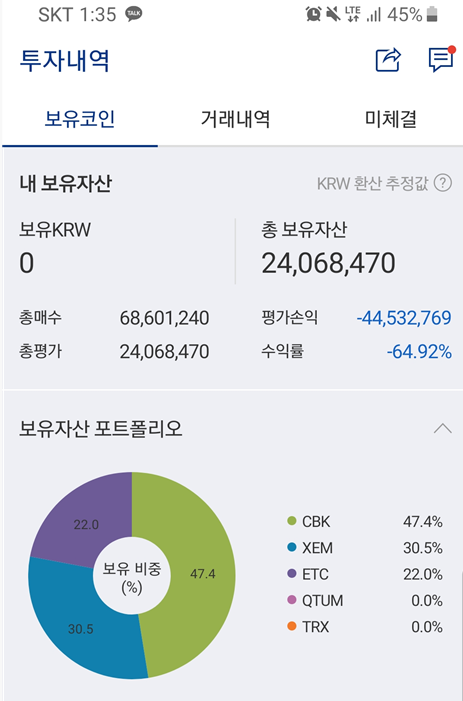 비트코인 변동성장세에 선물거래로 대응하자.(feat.바이비트거래소)