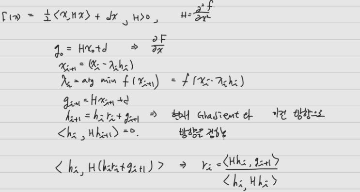 [최적화] #11 Conjugate Method-2 (Fletcher-Reeves Polak-Riebel Formula)