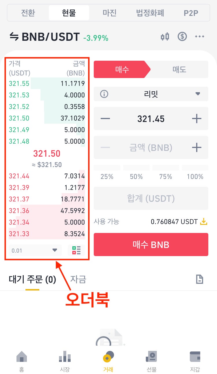 최고의 유동성 스왑 페어를 위한 고민(유동성 스왑을 시작하기 전에) : 네이버 블로그