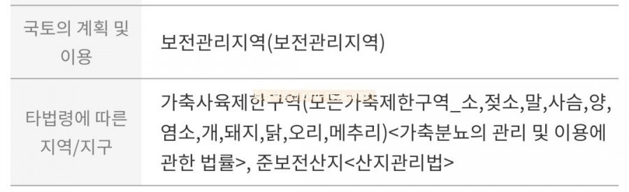 작은딴섬 사진 2