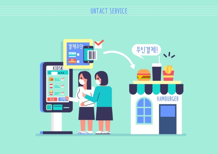  스마트폰활용 키오스크강의(안산 스마트폰활용강사 최상국)