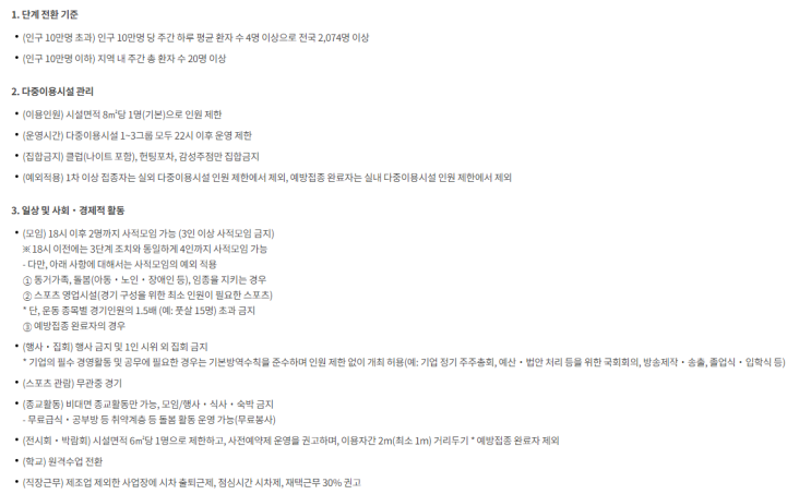  수도권 거리두기 4단계 격상 !