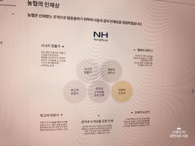  지역농협6급 채용 면접준비