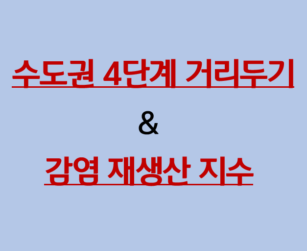  수도권 거리두기 4단계 격상과 감염재생산지수에 대해 알아봐요!