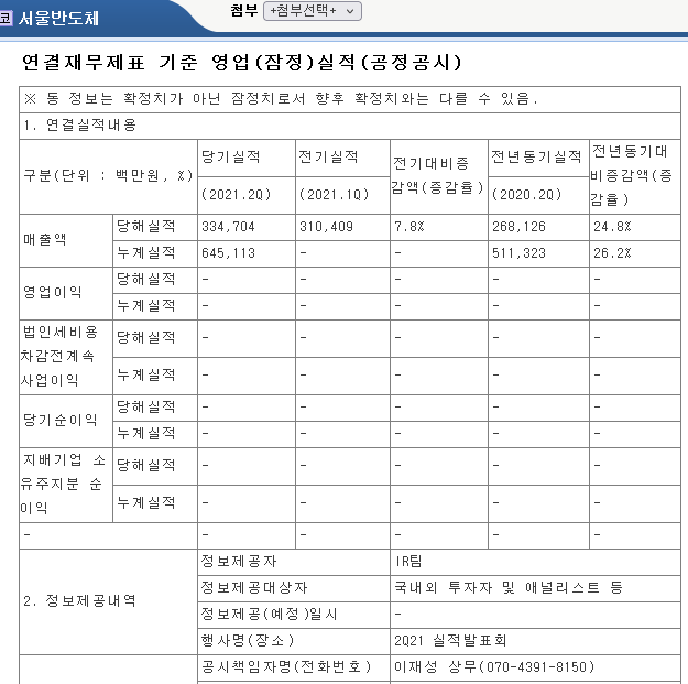  서울반도체 21년 2분기 역대 최고 분기 매출 기록