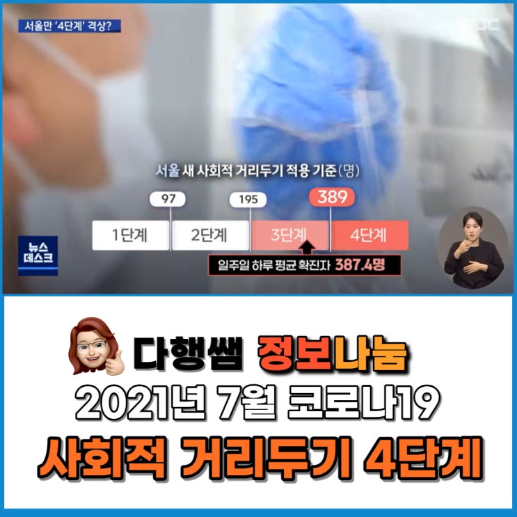  사회적 거리두기 4단계 코로나19 4차 대유행 2021년 장마 _다행쌤 블로그브랜딩 1080CR