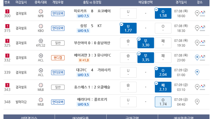 프로토 Proto 목요일 경기 적중 및 한폴낙