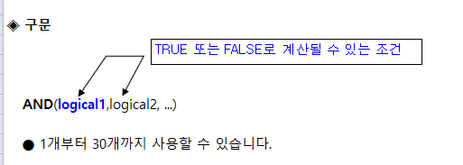 [Excel] 직장 생활에 꼭 필요한 AND함수