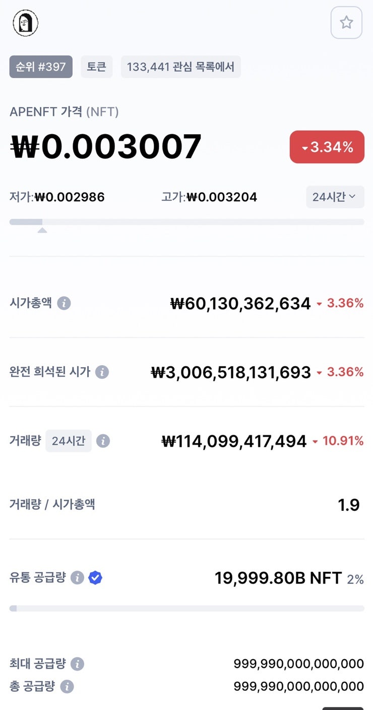 APENFT 코인 가격 시세 :: 업비트 에어드랍, 코인출금 : 네이버 블로그