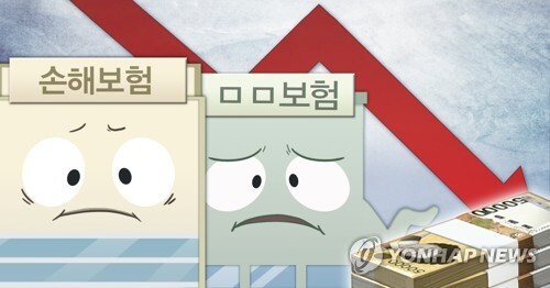 "금융당국의 '철퇴'가 무섭다"…자취 감추는 외화보험 "금융당국의 '철퇴'가 무섭다"…자취 감추는 외화보험
