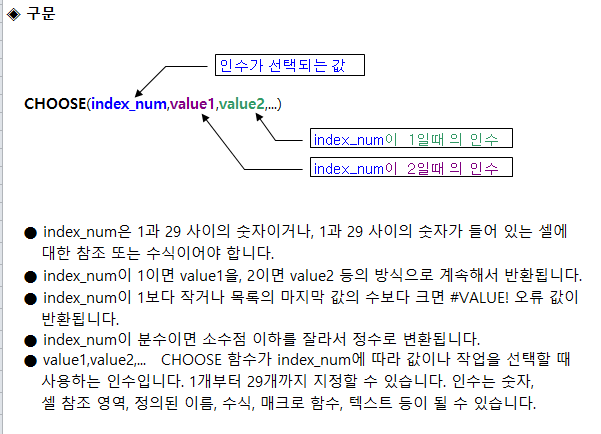 [Excel] 직장 생활에 꼭 필요한 CHOOSE 함수 및 응용 사용방법