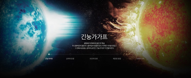  오딘 발할라 라이징 스토리 안내