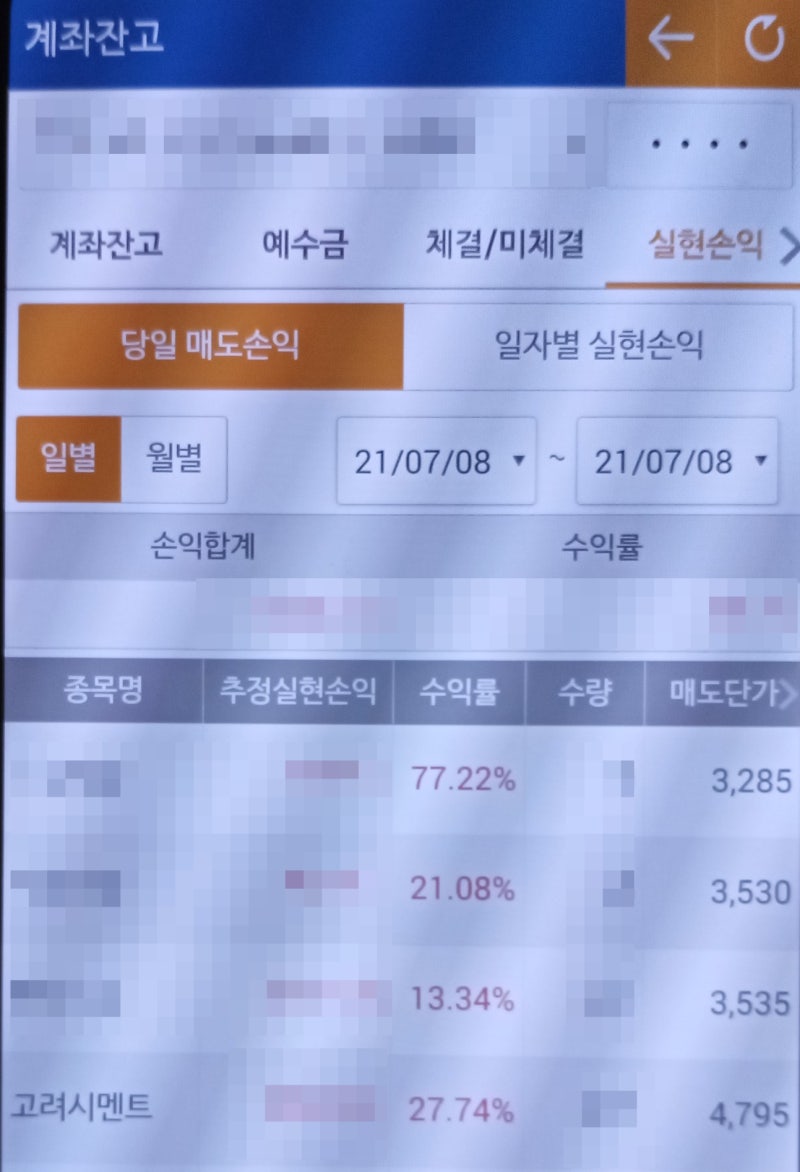 매매복기 고려시멘트 1 : 건설경기 호황이라는 재료에 들어가 봤어요 (feat. 27.7% 수익) : 네이버 블로그
