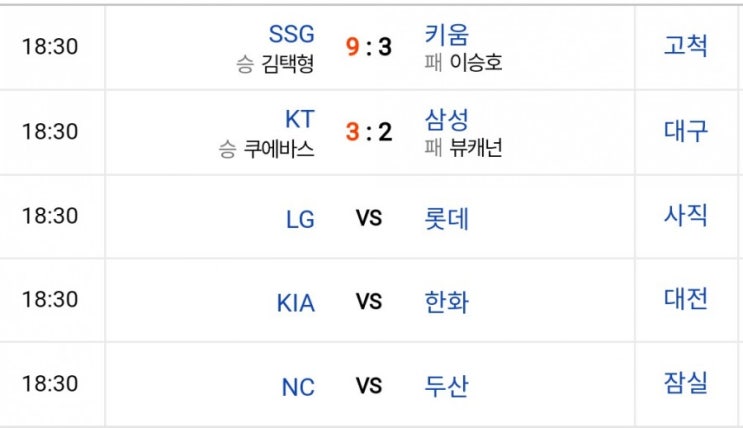 2021신한은행 SOL KBO리그 프로야구 7월8일 #경기결과 #경기기록 #경기하이라이트 #베스트플레이어 #구단순위 #타자순위 #투수순위 2021신한은행 SOL KBO리그 프로야구 7월8일 #경기결과 #경기기록 #경기하이라이트 #베스트플레이어 #구단순위 #타자순위 #투수순위