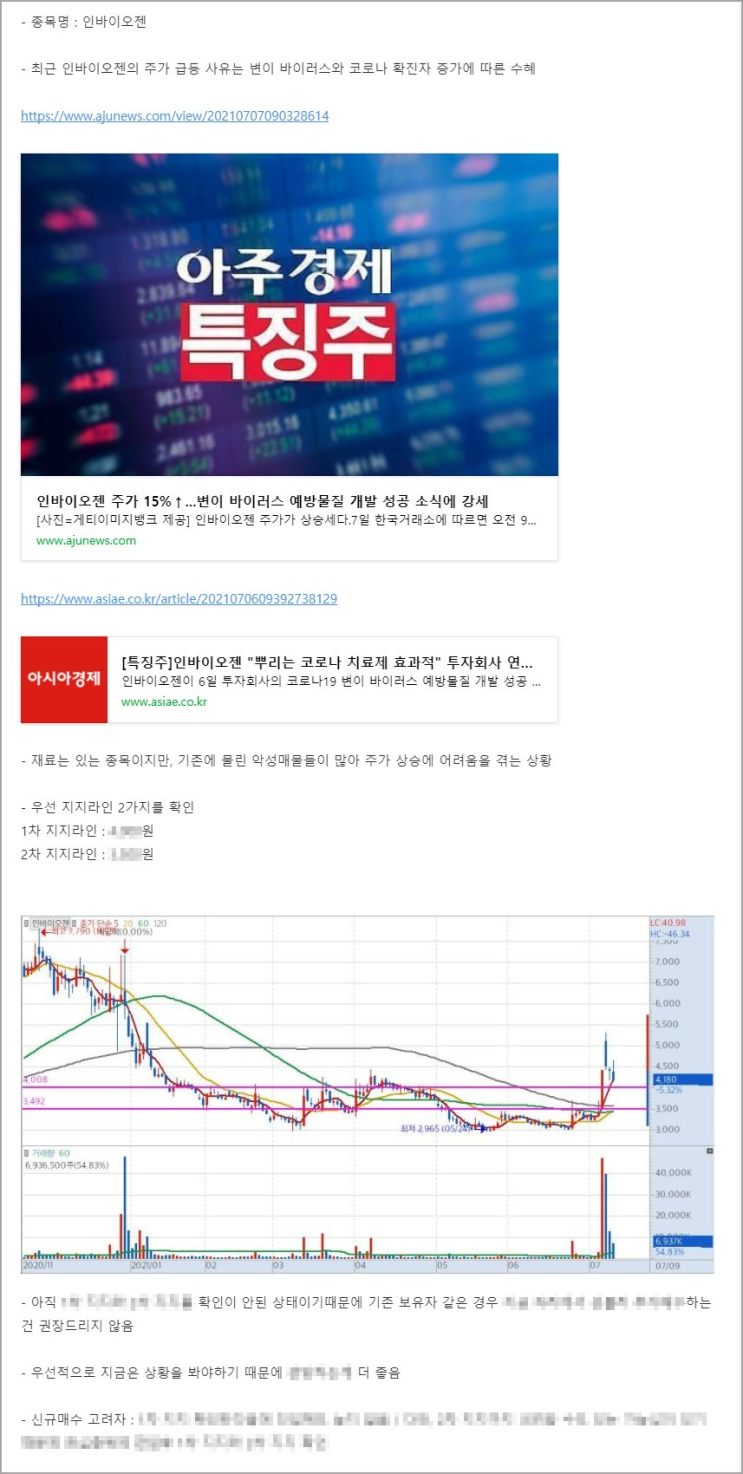  인바이오젠 주가가 지켜줘야할 구간은 여기입니다