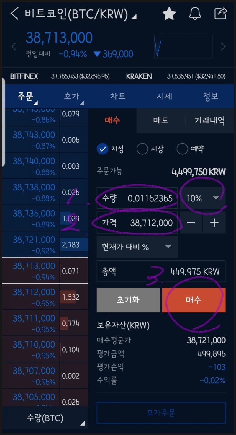 초보자 비트코인 사는방법 (feat. 코인수수료비교,비대면5분개설) : 네이버 블로그