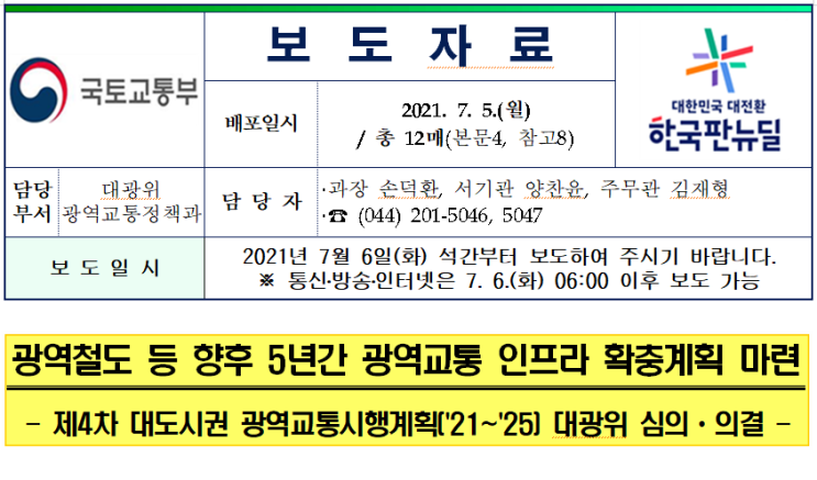  【광주-나주 광역철도】 【광주대촌-나주금천 광역도로】