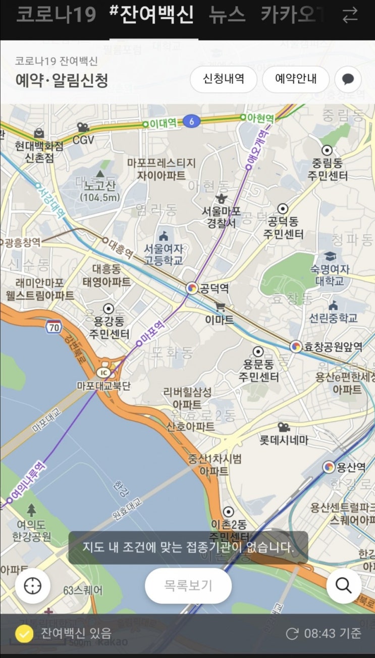  잔여백신도 안나오는 7월.