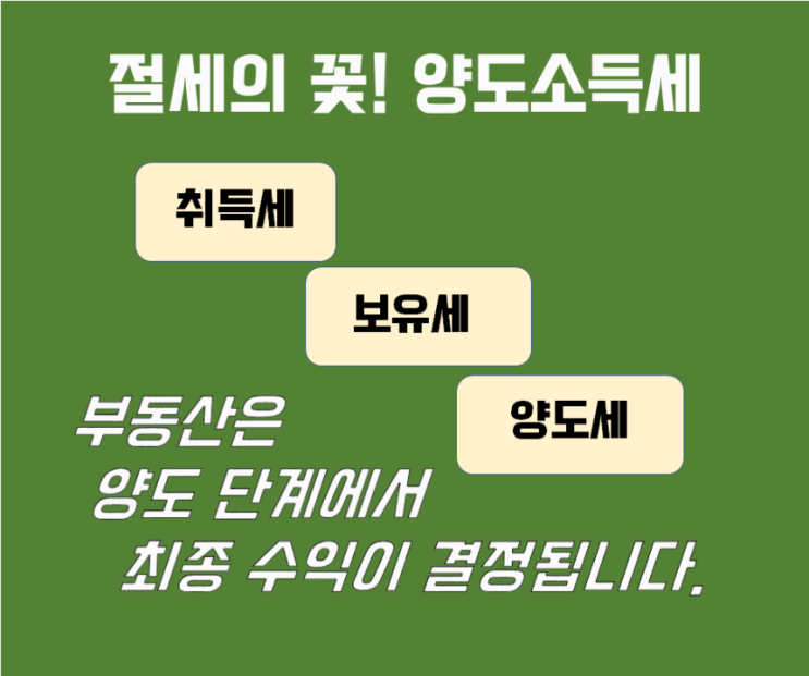 부동산 매각 체크리스트 (feat. 부동산 양도세 절세 방법)