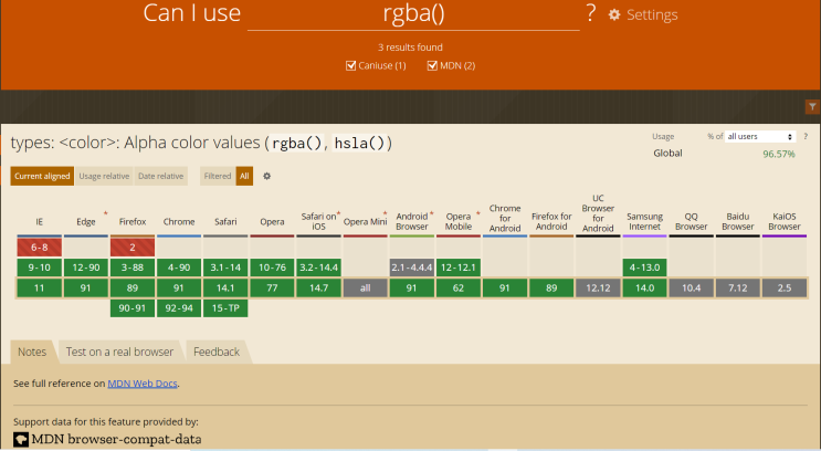 HTML / CSS - IE rgba() 대용, 배경색 투명도 설정