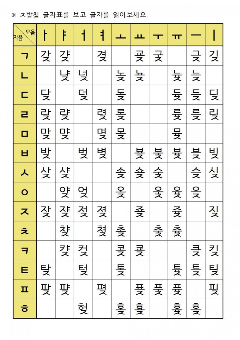 글자표(ㅈ받침) : 네이버 블로그