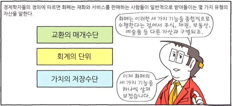  [경제공부][맨큐의 경제학] 화폐와 환율의 작동원리 - Intro + 통화제도(1) - 화폐의 의미