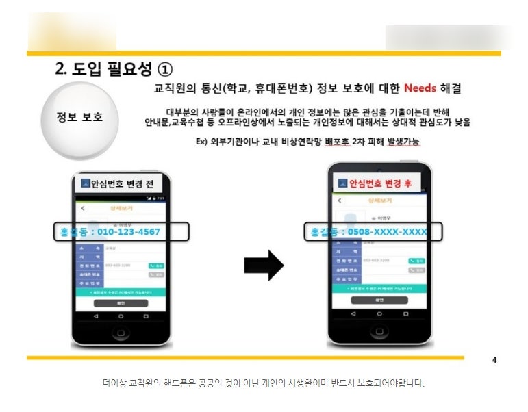 교원안심번호서비스 : 네이버 블로그 교원안심번호서비스 : 네이버 블로그