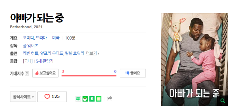  넷플릭스 아빠가 되는 중 Fatherhood 후기 (스포有)