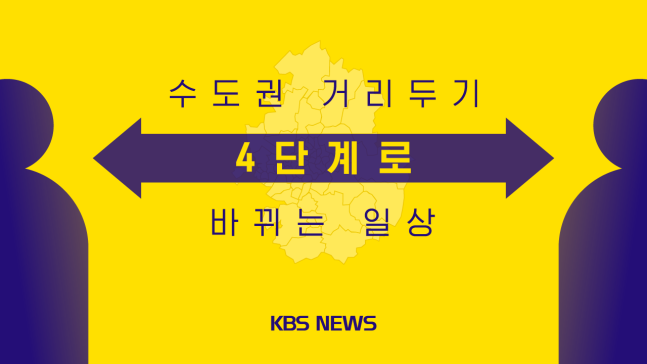  내일부터 바뀌는 수도권 거리두기 4단계 일상