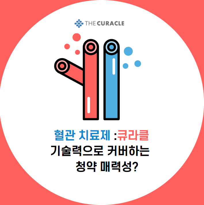  큐라클 청약 :기업 정보, 청약일정, 중복청약, 매력도,리스크