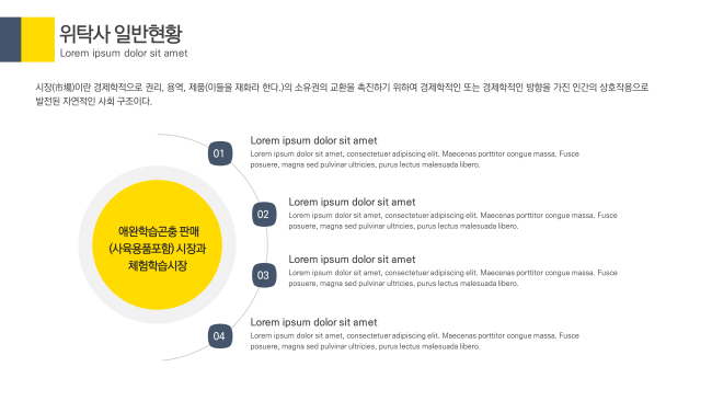 [ppt 디자인 제작]  제안서 피피티, 보고서, 프리젠테이션 design,강의 발표 지명원 피피티 제작 진행