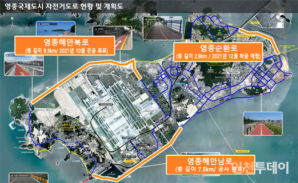  영종도 ‘영종 해안 일주 자전거도로’ 1단계 준공