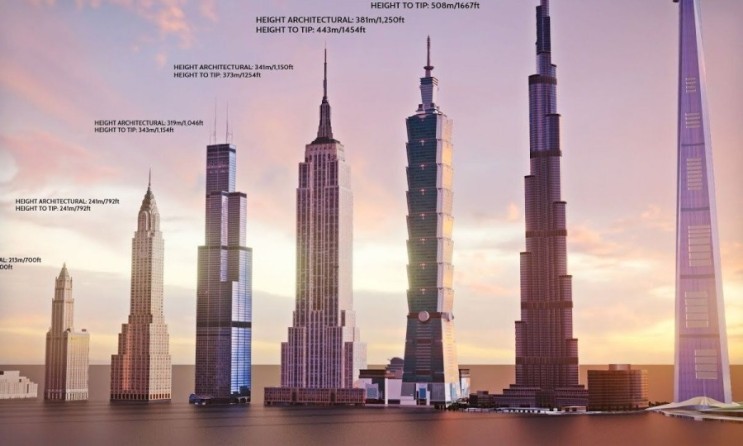 [건축] 세계의 높은 건물 TOP 10