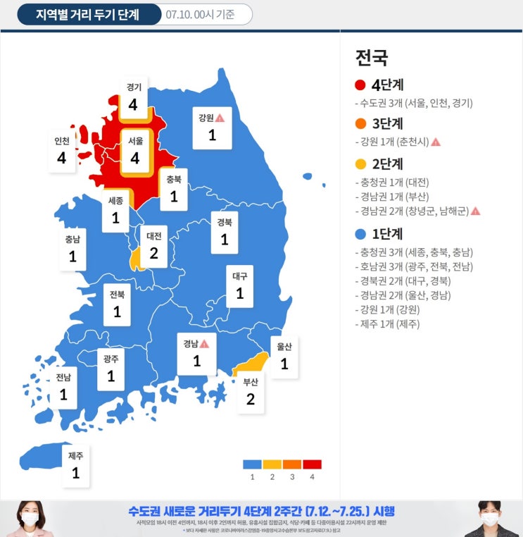 수도권 거리두기 4단계 상향 및 조선왕릉제향 3차 순연 등