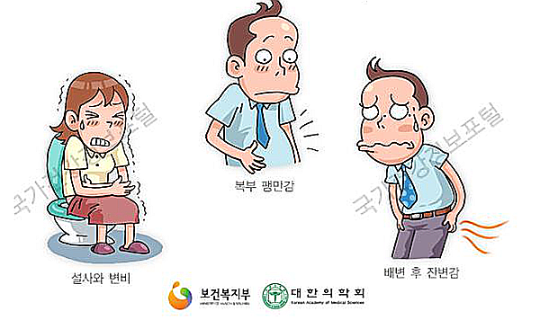 복부 팽만감 증상이 심할 경우, 배에 가스가 차는 것을 완화하는 방법을 알아보세요.
