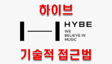  하이브 주가 엔터테인먼트 간략분석!!!