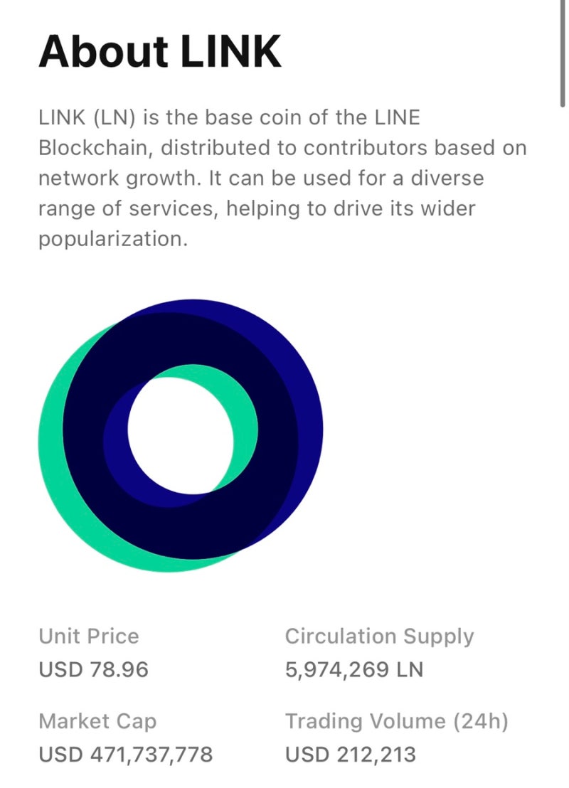 라인-링크 코인 5000개 모으기 챌린지! | 1주차 : 네이버 블로그