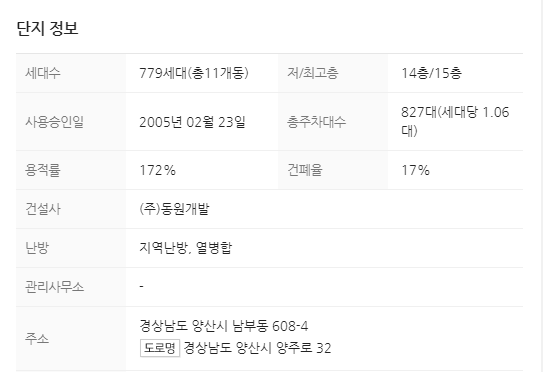  경상남도 양산시 남부동 양산신도시동원로얄듀크, 베란타코킹시공
