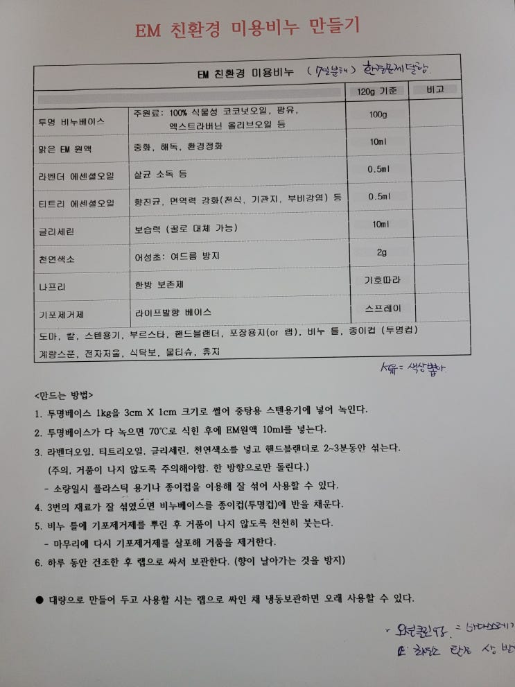  EM 친환경 미용비누 만들기 다녀옴