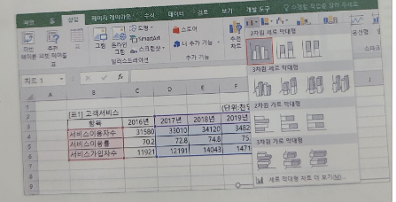  차트