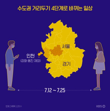  신문을 통해 알게된 이야기들