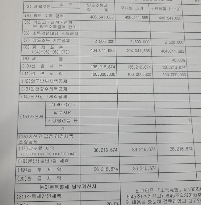  자경농지, 잃어버린 1억 찾아드립니다.