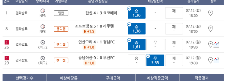 프로토 월요일 4경기(NPB + K리그2) 올킬! 프로토 월요일 4경기(NPB + K리그2) 올킬!