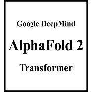  알파폴드 2 AlphaFold2 신경망 구조 (인공지능 AI / 트랜스포머 셀프어텐션 / 단백질 접힘 3D / 아미노산 염기서열 / MSA / 그래프 GNN / 구글 딥마인드)