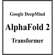 알파폴드 2 AlphaFold2 신경망 구조 (인공지능 AI / 트랜스포머 셀프어텐션 / 단백질 접힘 3D / 아미노산 염기서열 / MSA / 그래프 GNN / 구글 딥마인드)