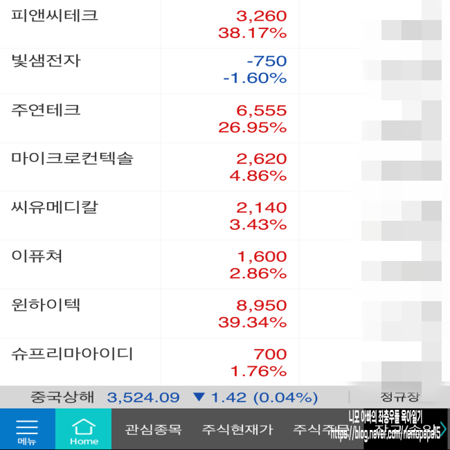 시장은 꾸준히 우상향 중 시장은 꾸준히 우상향 중
