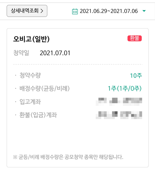  7월 공모주 도전기 - 오비고 / SD바이오센서 / 큐라클 전략