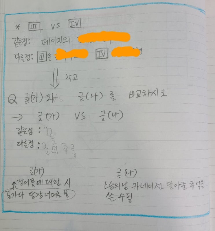  FIE와 학습 (ft.자기주도학습)
