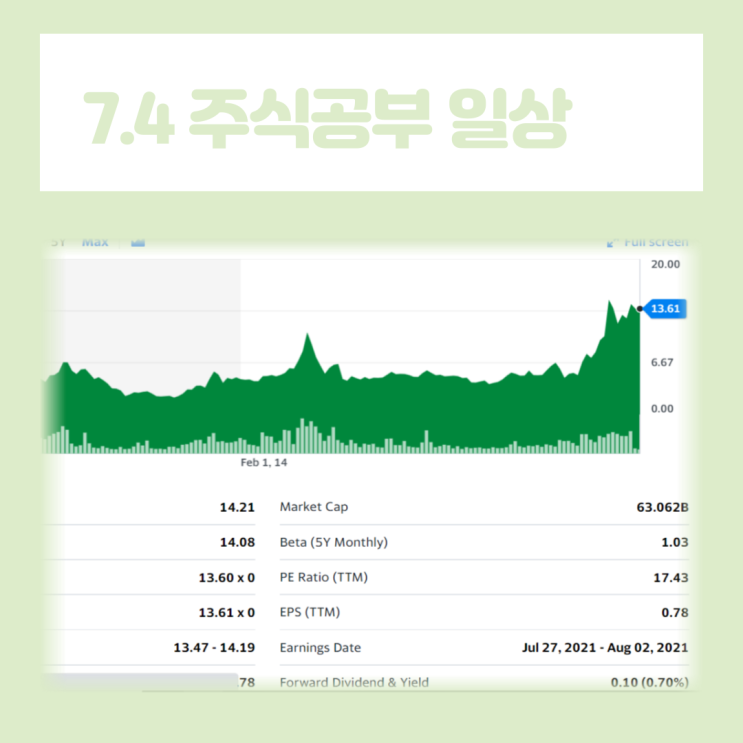  가치투자의 길은 멀고도 험하구나